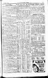 Westminster Gazette Monday 23 October 1905 Page 9