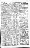 Westminster Gazette Friday 01 December 1905 Page 11