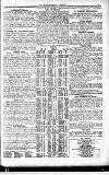 Westminster Gazette Saturday 06 October 1906 Page 15