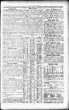 Westminster Gazette Friday 02 November 1906 Page 13