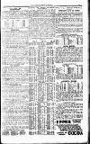 Westminster Gazette Wednesday 23 October 1907 Page 15