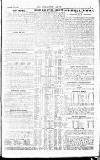 Westminster Gazette Friday 24 January 1908 Page 11