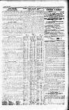 Westminster Gazette Monday 29 June 1908 Page 11