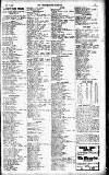 Westminster Gazette Tuesday 07 June 1910 Page 15