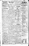 Westminster Gazette Saturday 11 February 1911 Page 10