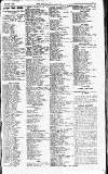 Westminster Gazette Thursday 01 August 1912 Page 13