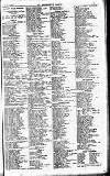 Westminster Gazette Thursday 12 June 1913 Page 13