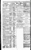 Westminster Gazette Friday 10 January 1919 Page 12