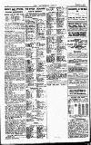 Westminster Gazette Monday 17 March 1919 Page 12