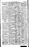 Westminster Gazette Friday 16 January 1920 Page 12