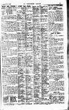 Westminster Gazette Friday 27 February 1920 Page 11