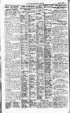 Westminster Gazette Tuesday 02 March 1920 Page 10
