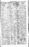Westminster Gazette Wednesday 24 March 1920 Page 11