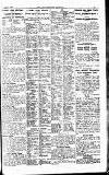 Westminster Gazette Friday 04 June 1920 Page 11