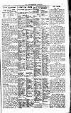 Westminster Gazette Monday 04 October 1920 Page 9