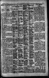 Westminster Gazette Wednesday 19 January 1921 Page 9