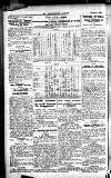 Westminster Gazette Tuesday 08 February 1921 Page 2
