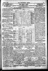 Westminster Gazette Tuesday 15 March 1921 Page 9