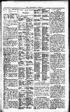 Westminster Gazette Friday 13 May 1921 Page 9