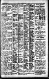 Westminster Gazette Thursday 06 October 1921 Page 11