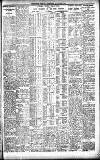 Westminster Gazette Wednesday 04 January 1922 Page 5