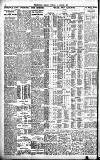 Westminster Gazette Tuesday 10 January 1922 Page 4