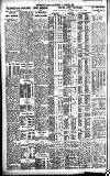 Westminster Gazette Saturday 21 January 1922 Page 4
