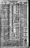 Westminster Gazette Tuesday 07 March 1922 Page 5