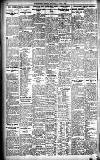 Westminster Gazette Saturday 08 April 1922 Page 10