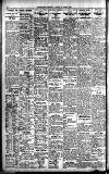 Westminster Gazette Tuesday 11 April 1922 Page 10