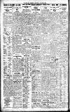 Westminster Gazette Saturday 15 April 1922 Page 10