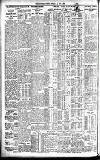 Westminster Gazette Friday 12 May 1922 Page 4