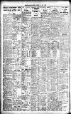 Westminster Gazette Friday 12 May 1922 Page 10