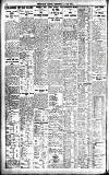 Westminster Gazette Wednesday 17 May 1922 Page 10