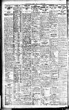 Westminster Gazette Friday 07 July 1922 Page 10