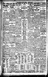 Westminster Gazette Monday 29 January 1923 Page 10