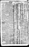 Westminster Gazette Wednesday 07 February 1923 Page 4