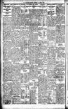 Westminster Gazette Monday 09 April 1923 Page 4