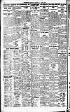 Westminster Gazette Tuesday 17 April 1923 Page 10