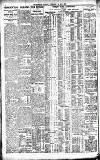 Westminster Gazette Thursday 24 May 1923 Page 4