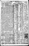 Westminster Gazette Friday 08 June 1923 Page 4