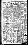 Westminster Gazette Monday 23 July 1923 Page 10