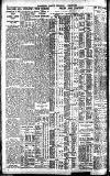 Westminster Gazette Wednesday 01 August 1923 Page 4