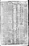 Westminster Gazette Wednesday 22 August 1923 Page 3