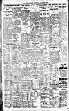 Westminster Gazette Wednesday 22 August 1923 Page 8