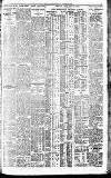 Westminster Gazette Thursday 25 October 1923 Page 3