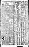 Westminster Gazette Tuesday 13 November 1923 Page 2
