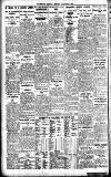 Westminster Gazette Monday 07 January 1924 Page 8