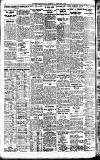 Westminster Gazette Friday 08 February 1924 Page 8