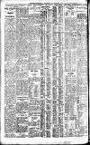 Westminster Gazette Thursday 21 February 1924 Page 2